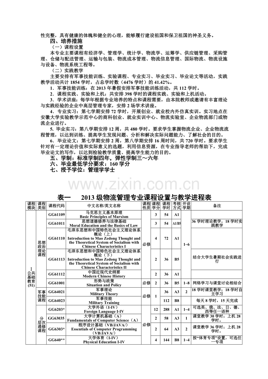 2013级物流管理专业人才培养方案.doc_第2页