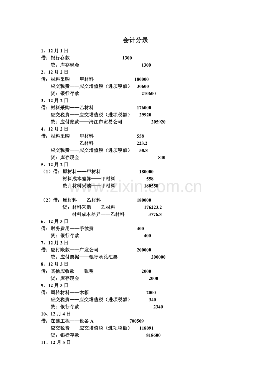 会计专业综合模拟实验第三版会计分录.doc_第1页