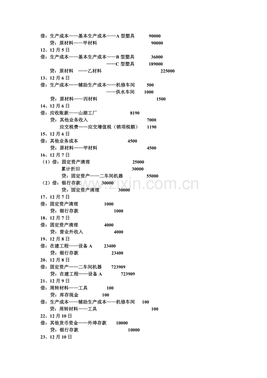 会计专业综合模拟实验第三版会计分录.doc_第2页