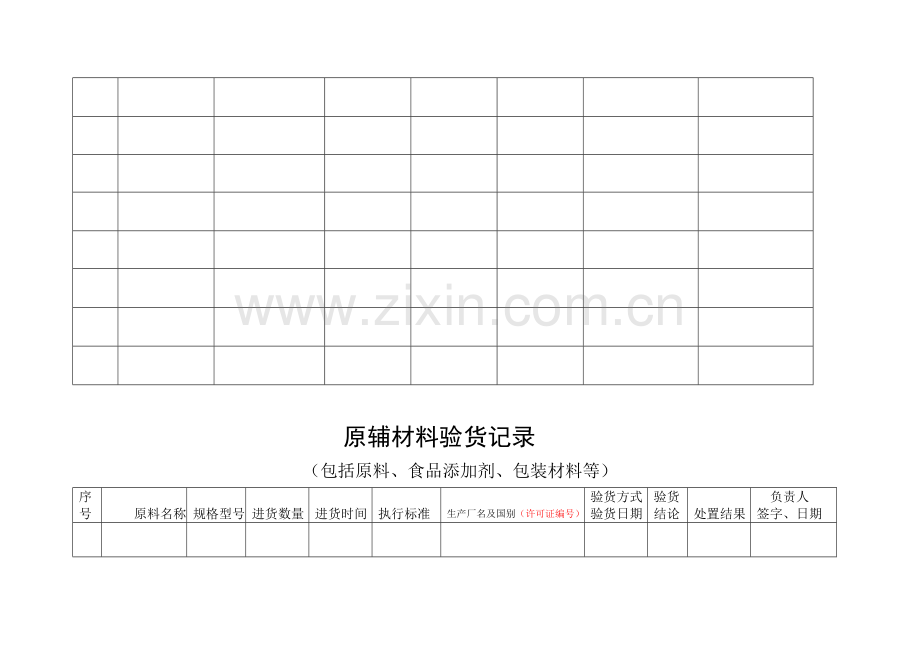 食品生产许可证记录表格-2-(1).doc_第3页
