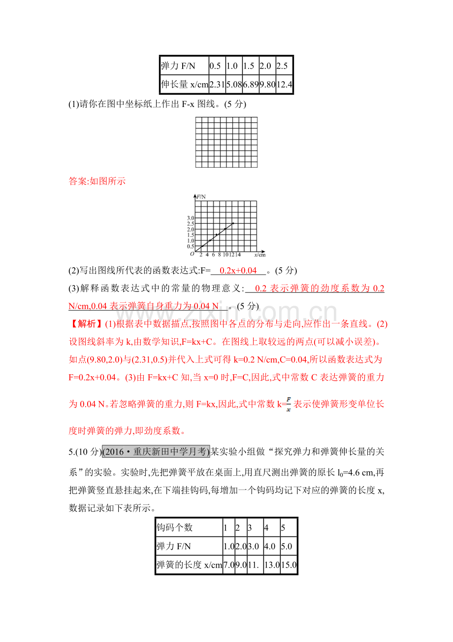 2017届高考物理第一轮总复习知识点配套练习题11.doc_第3页