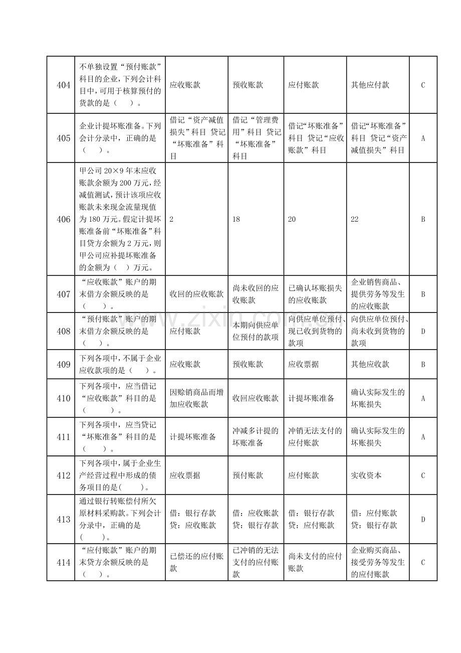 会计基础题库-8.doc_第3页