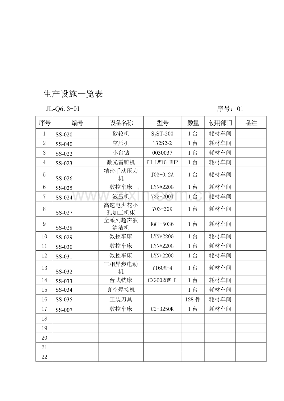 生产设施一览表.doc_第1页