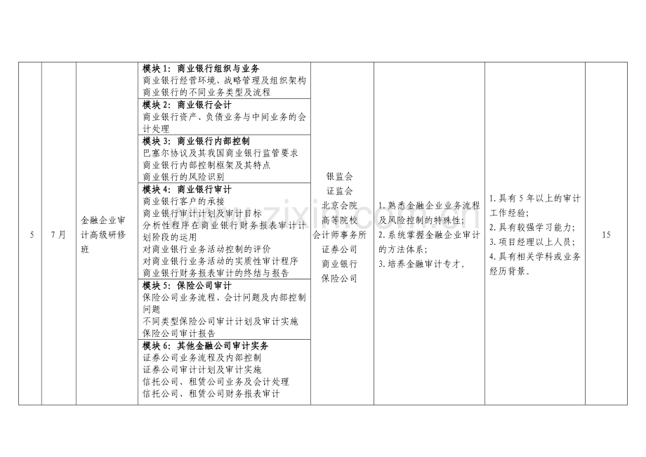 2010年度中国注册会计师协会委托北京国家会计学院培训计划.doc_第3页