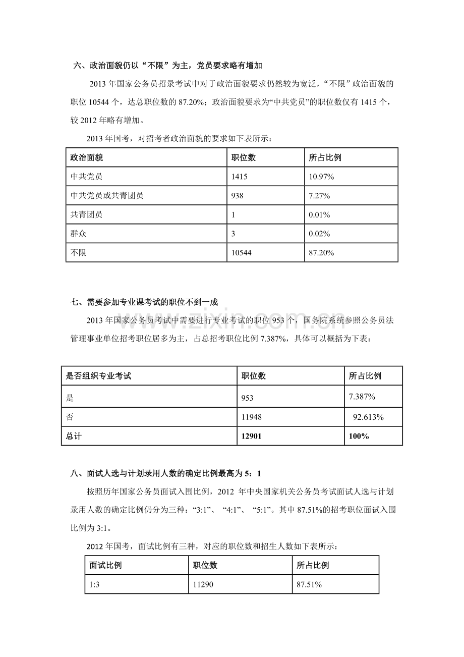 2013年国家公务员考试职位分析-—第4章.doc_第2页