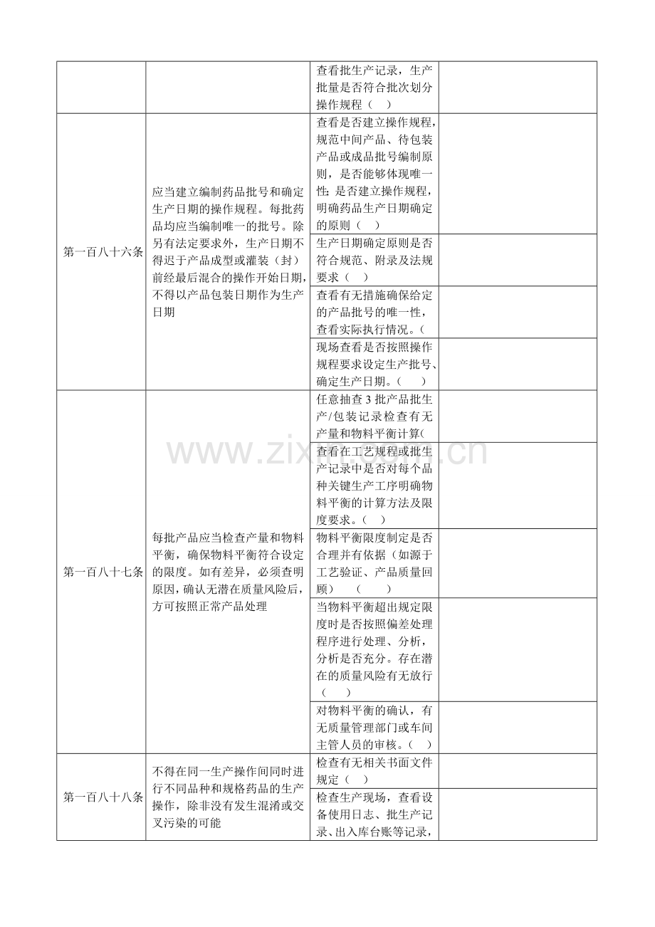 生产管理—自检检查表.doc_第2页