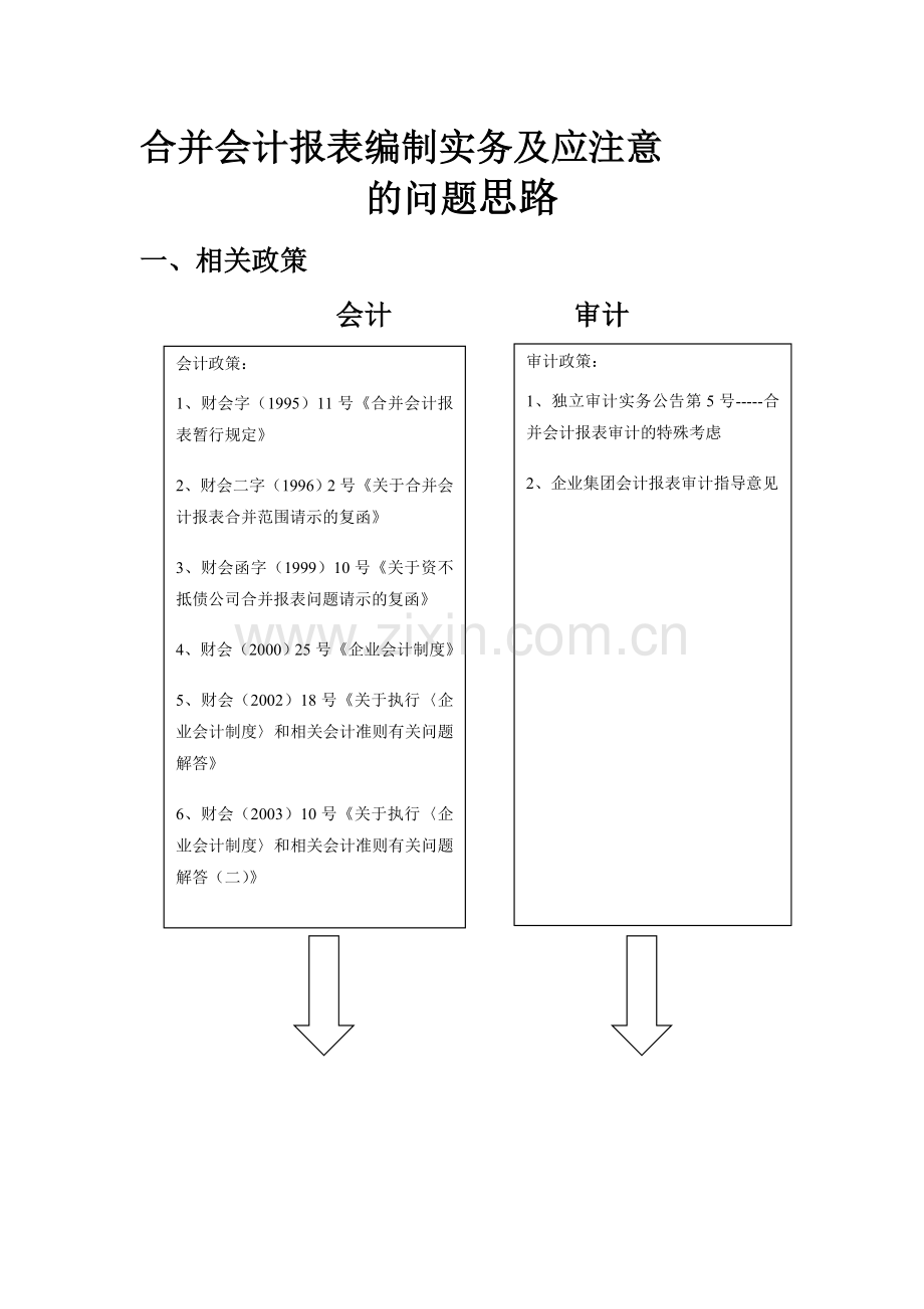 合并会计报表编制实务及应注意.doc_第1页