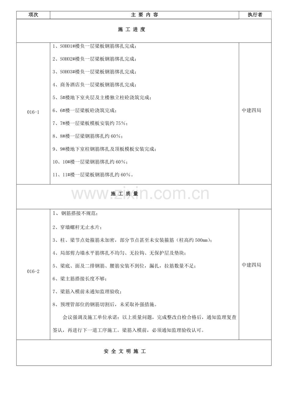 工程例会纪要016.doc_第2页