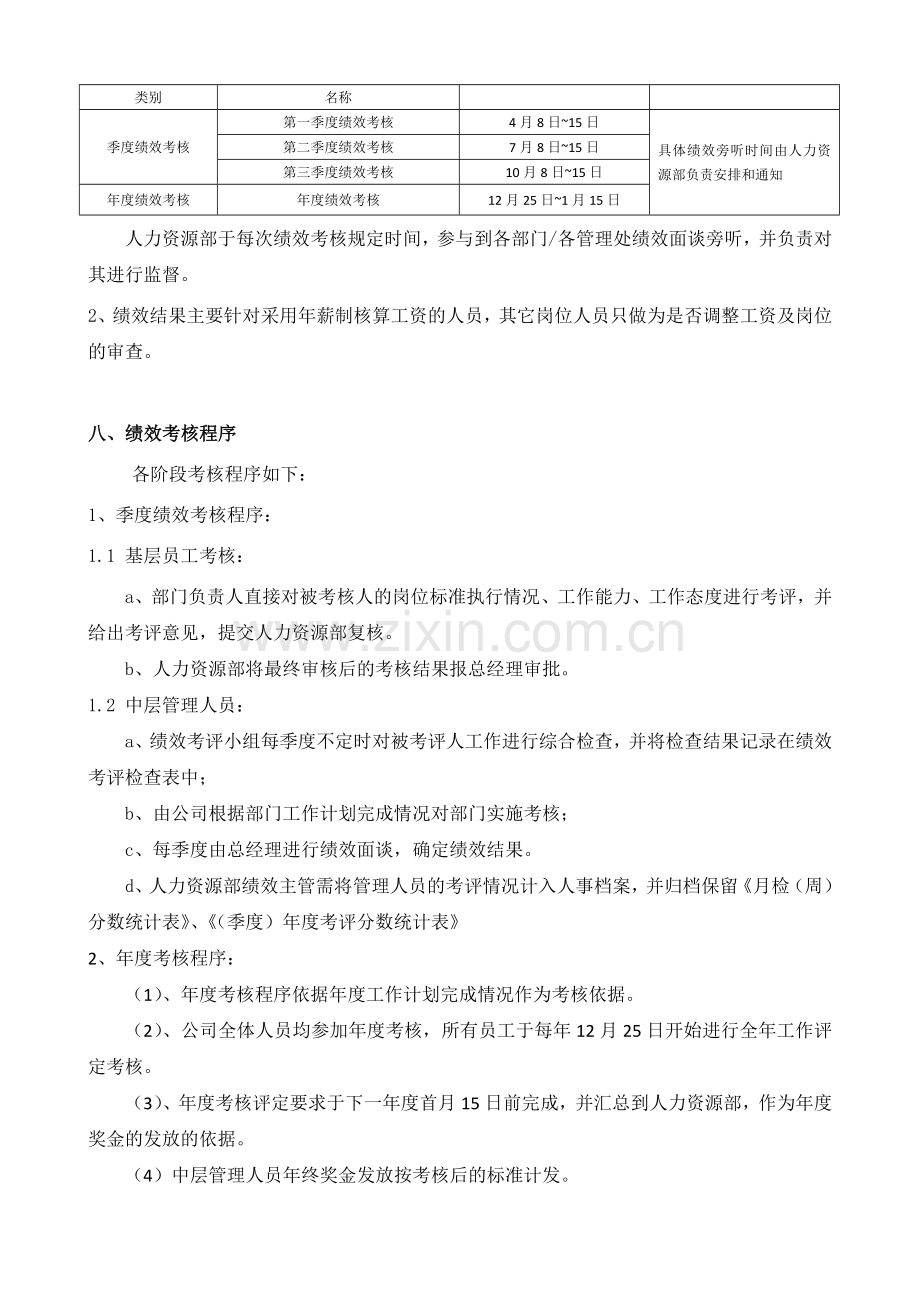 sl物业管理公司绩效考核制度2011-12-5.doc_第3页