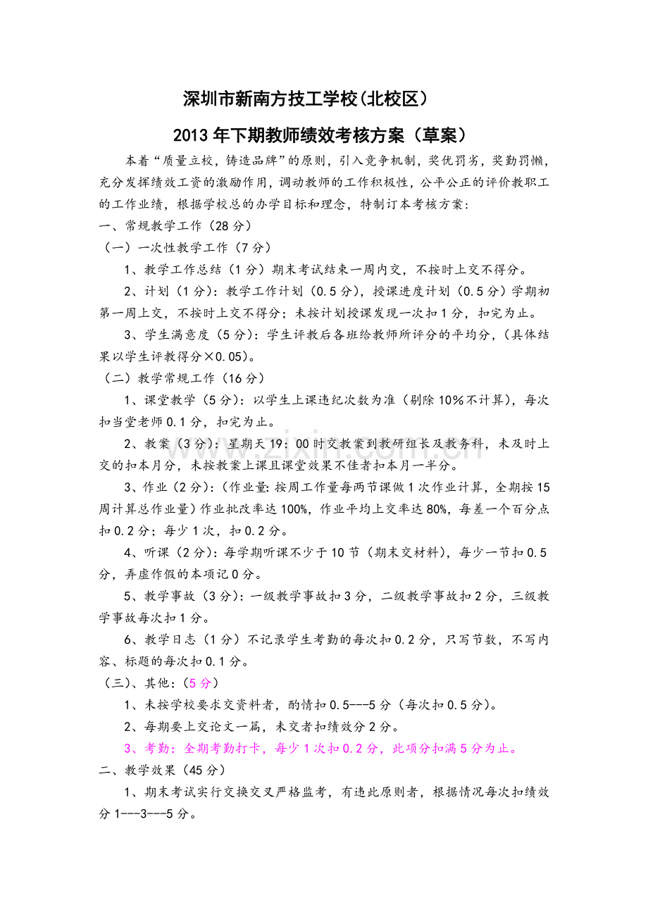 2013绩效考核方案(草案).doc_第1页