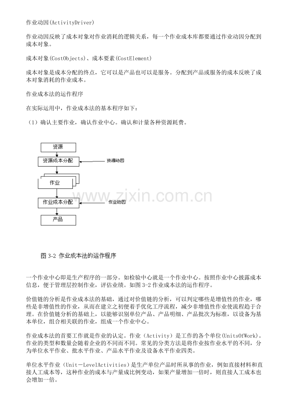 企业流程再造与优化的相关方法.doc_第3页