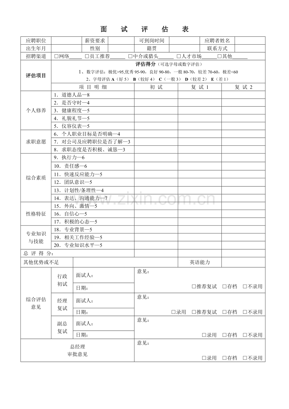 最全公司招聘面试评估表.doc_第1页