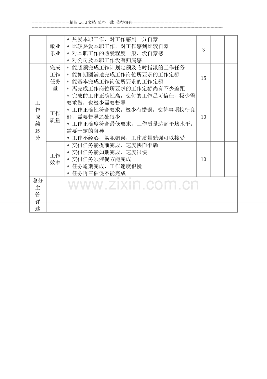 普通员工绩效考核评估表..doc_第3页