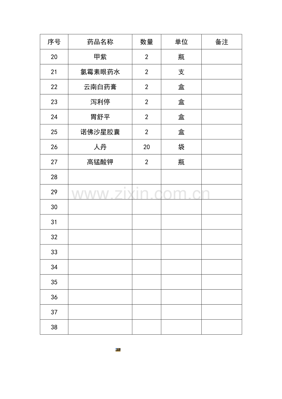 急救药箱药品必备清单.doc_第2页