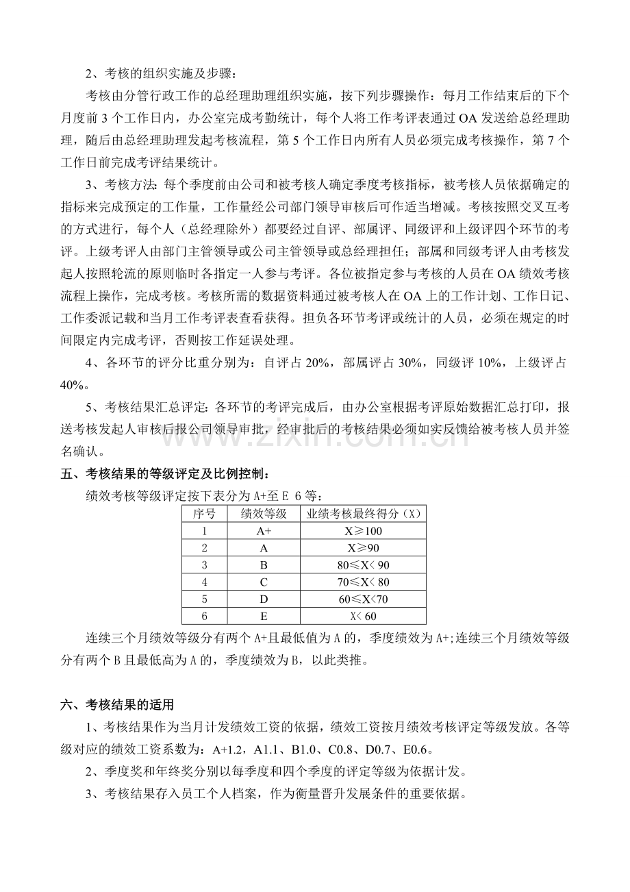 员工绩效考核办法初稿.doc_第2页