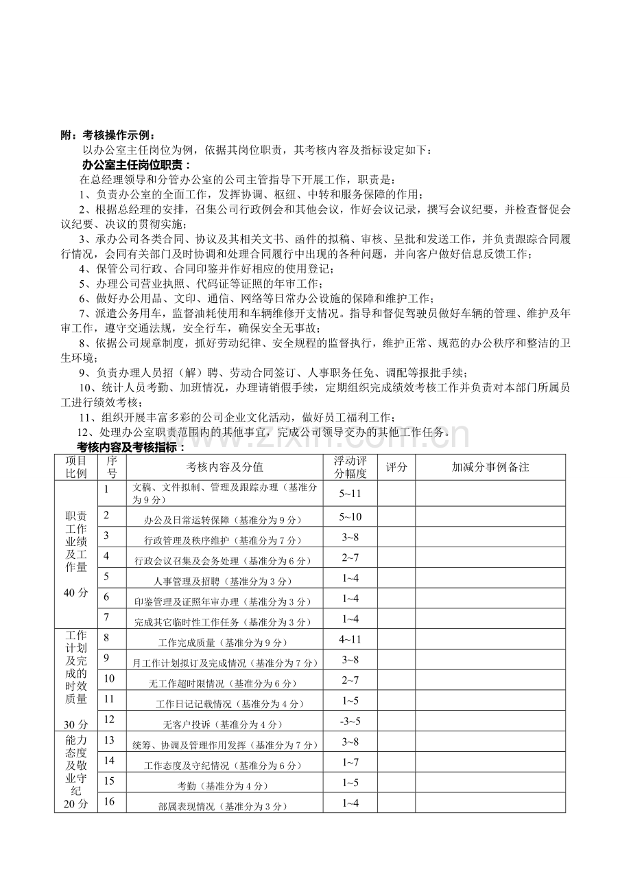 员工绩效考核办法初稿.doc_第3页