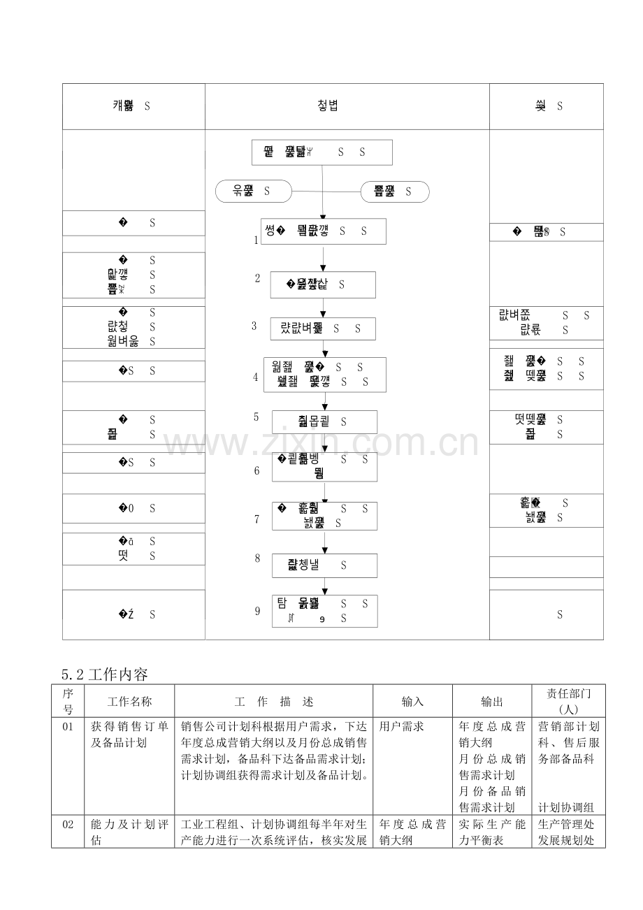 生产控制管理程序1.doc_第2页