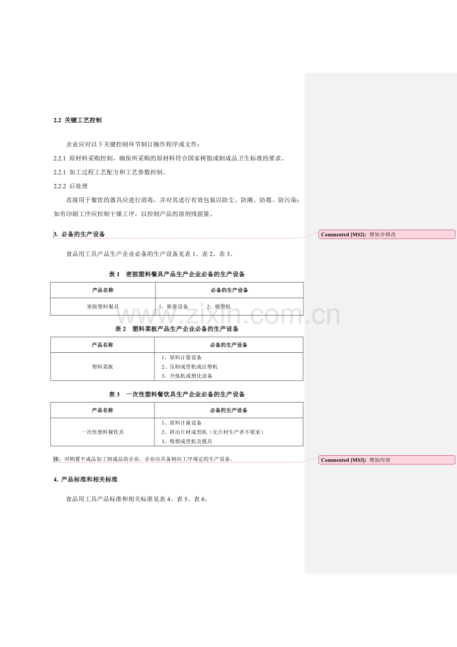 (六)食品用工具产品生产许可审查细则.doc_第2页