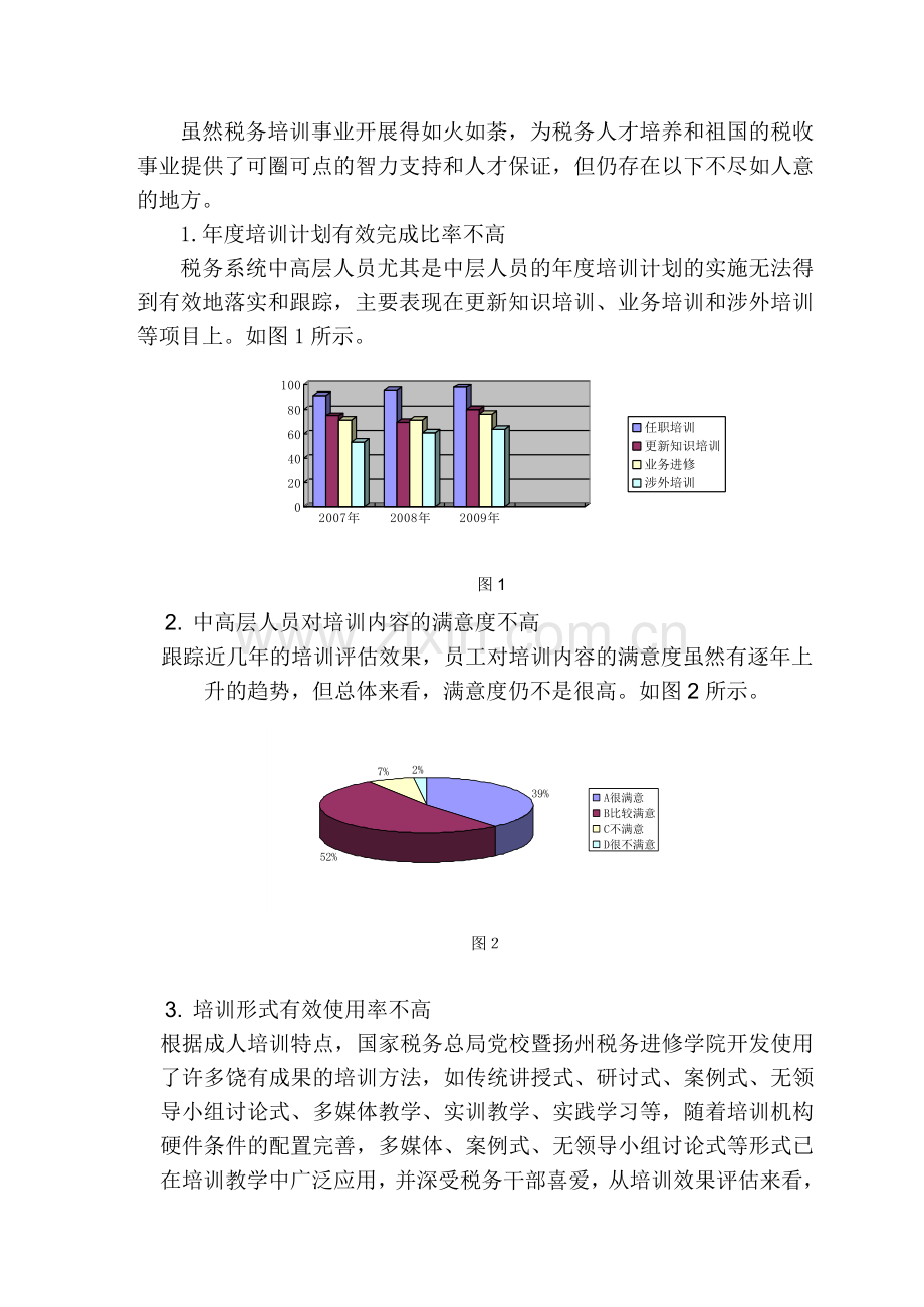 10.5初稿税务系统中高层人员年度培训计划设计：基于胜任力模型的思考.doc_第3页