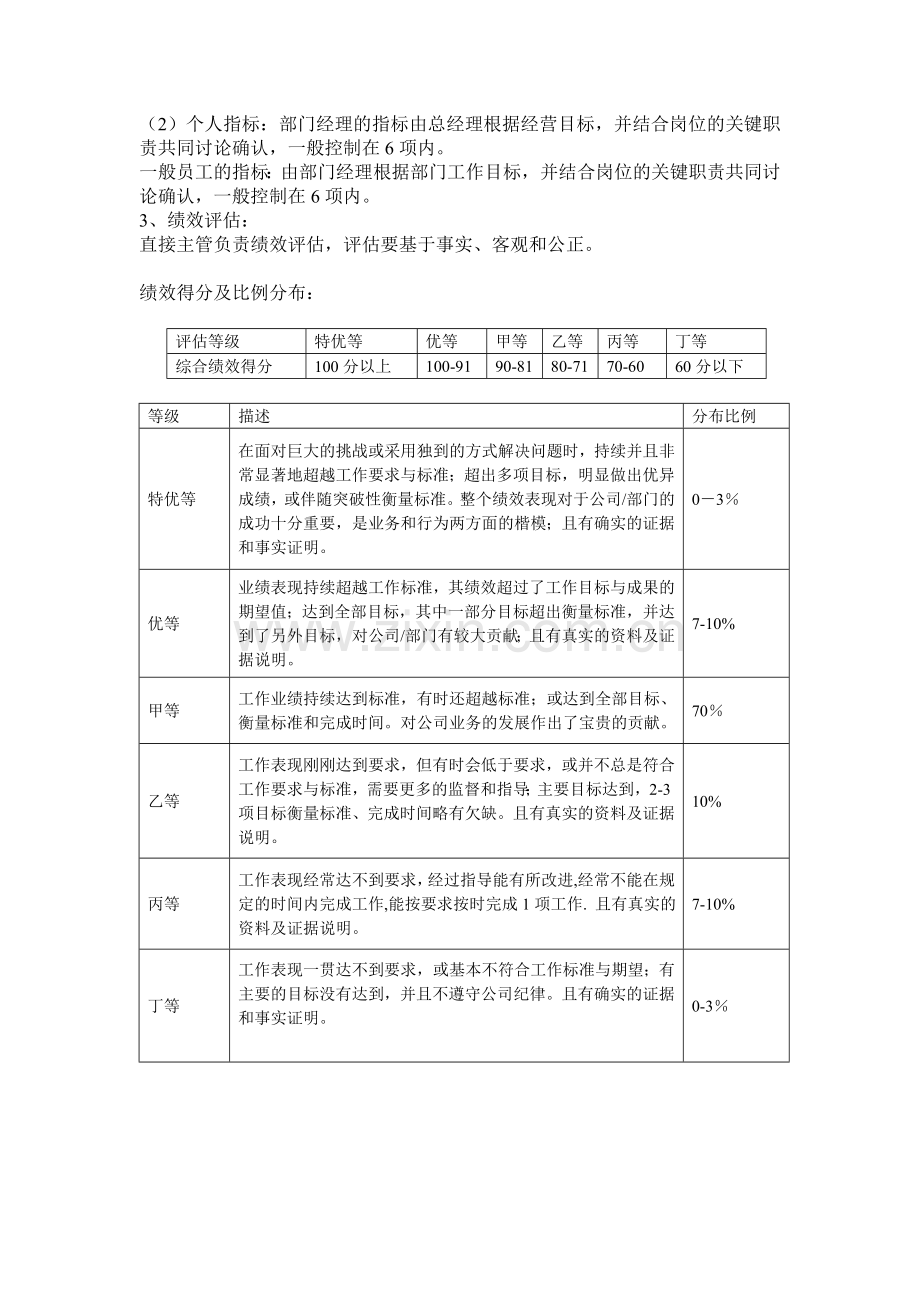 公司绩效考核方案制度范本333664274.doc_第3页