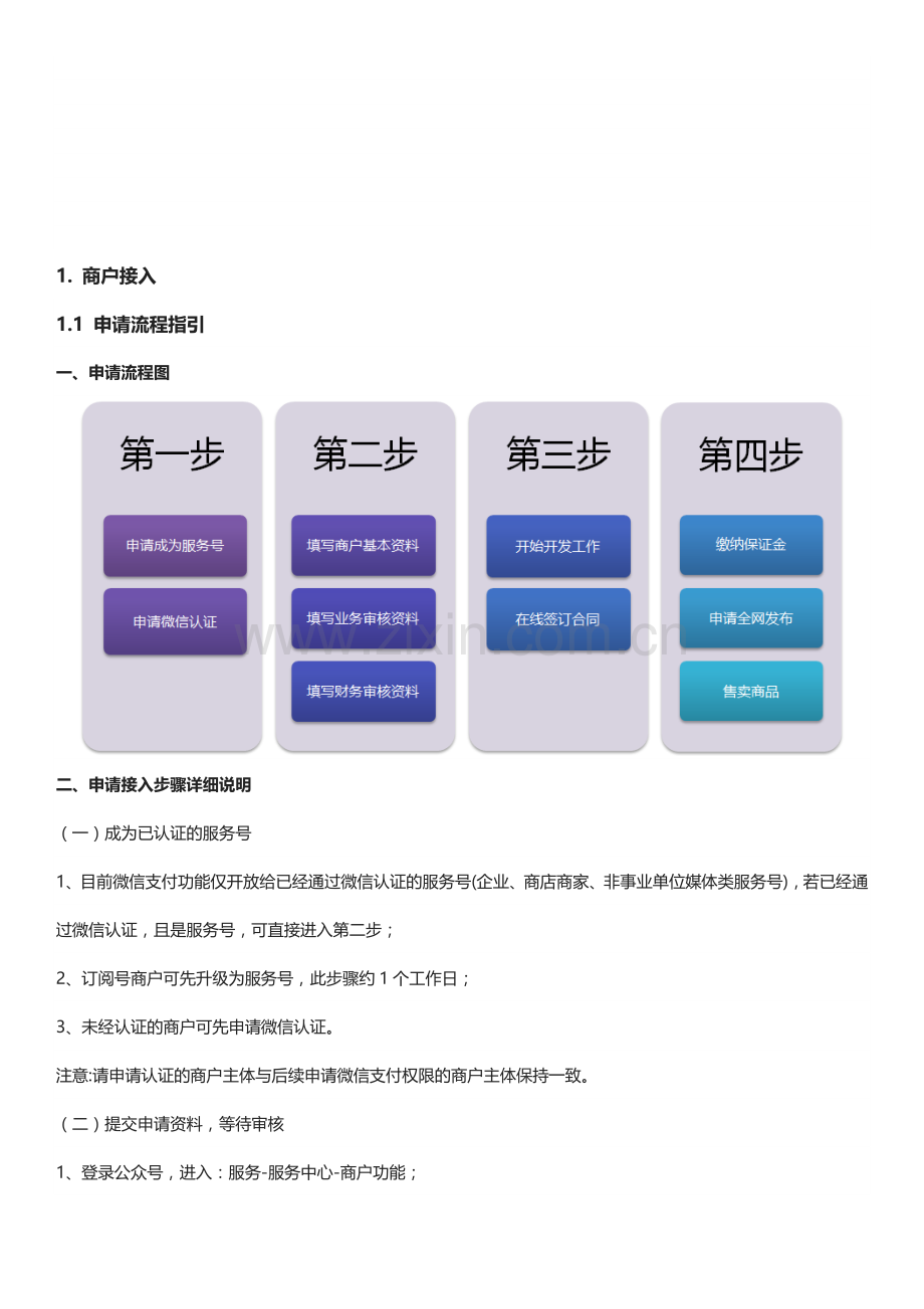 微信支付功能申请流程详情.doc_第1页