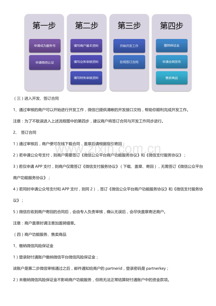 微信支付功能申请流程详情.doc_第3页