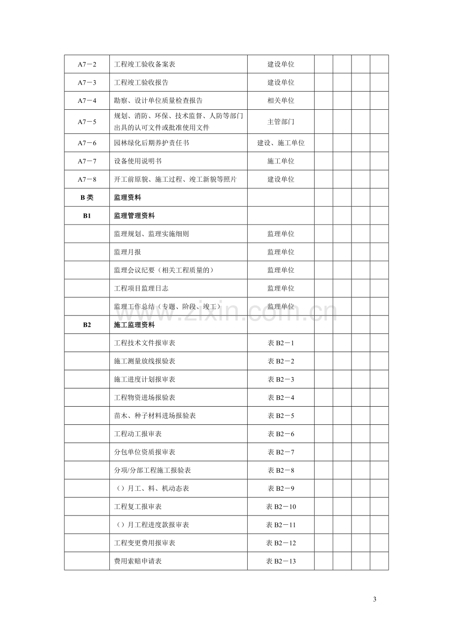 园林绿化工程资料分类表.doc_第3页