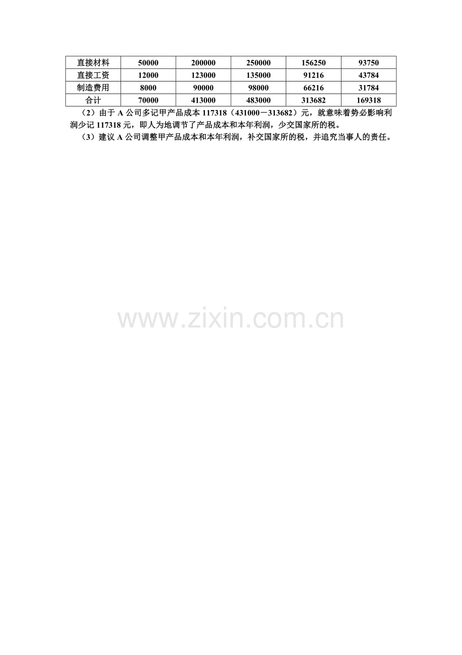 审计案例分析形考作业(二)答案.doc_第3页