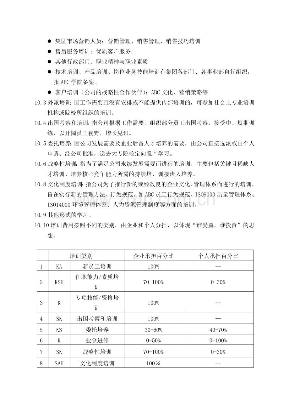 19-某集团企业培训管理制度.doc_第3页