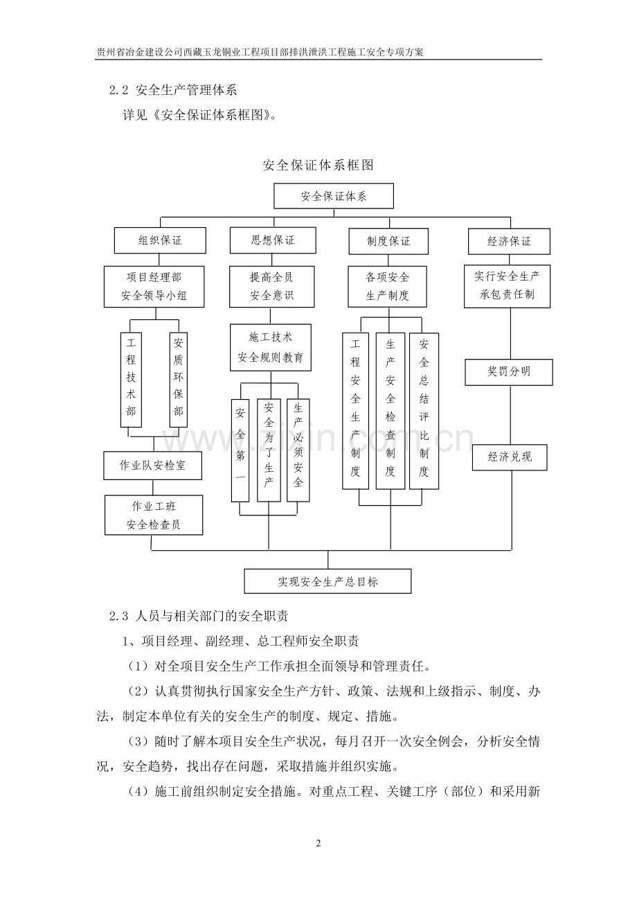 施工安全专项方案.doc_第2页