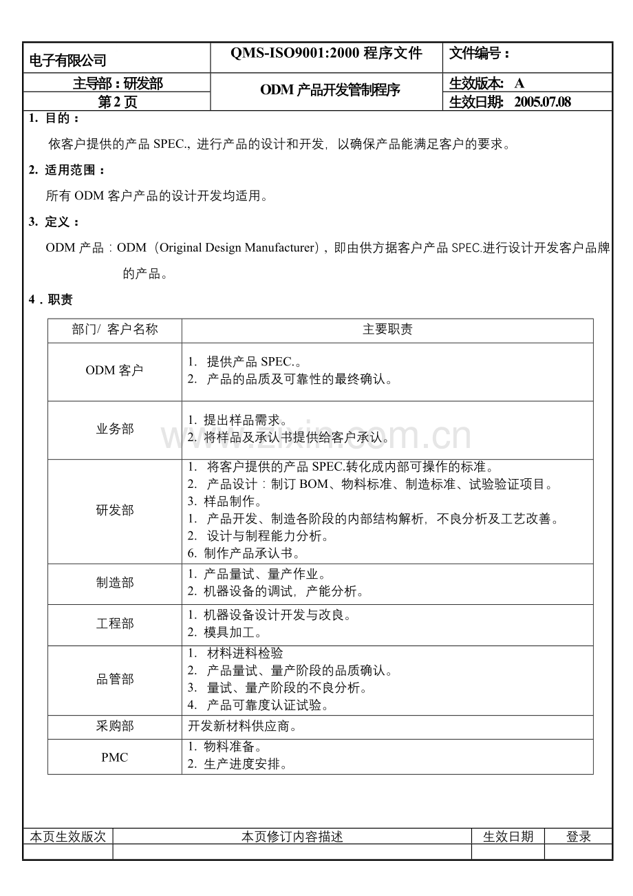 ODM产品开发控制程序COP-046-P02-P06.doc_第1页