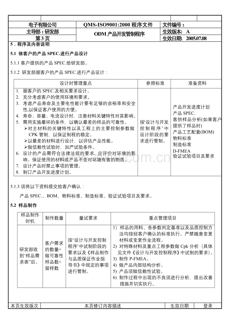 ODM产品开发控制程序COP-046-P02-P06.doc_第2页