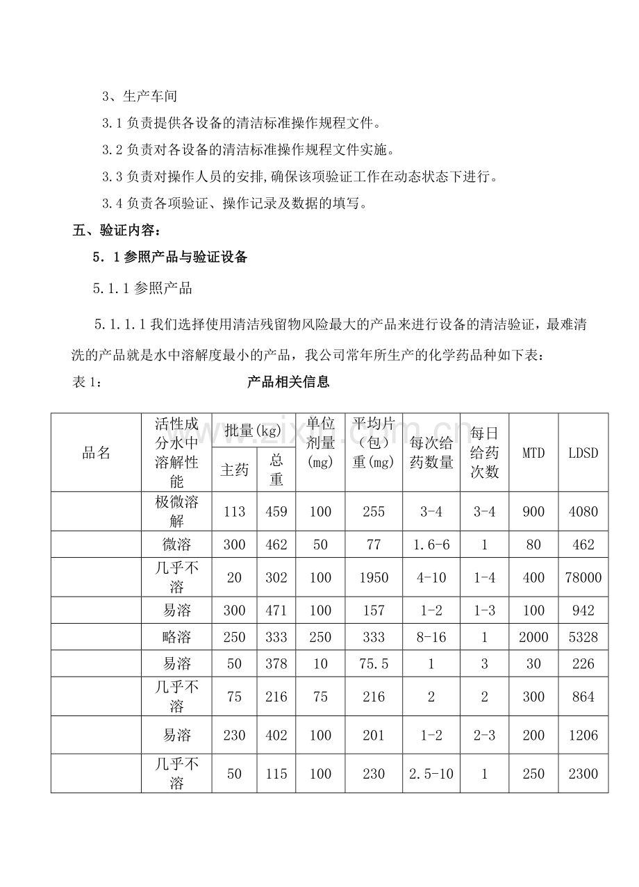 口服固体制剂车间生产设备清洁验证方案.doc_第3页