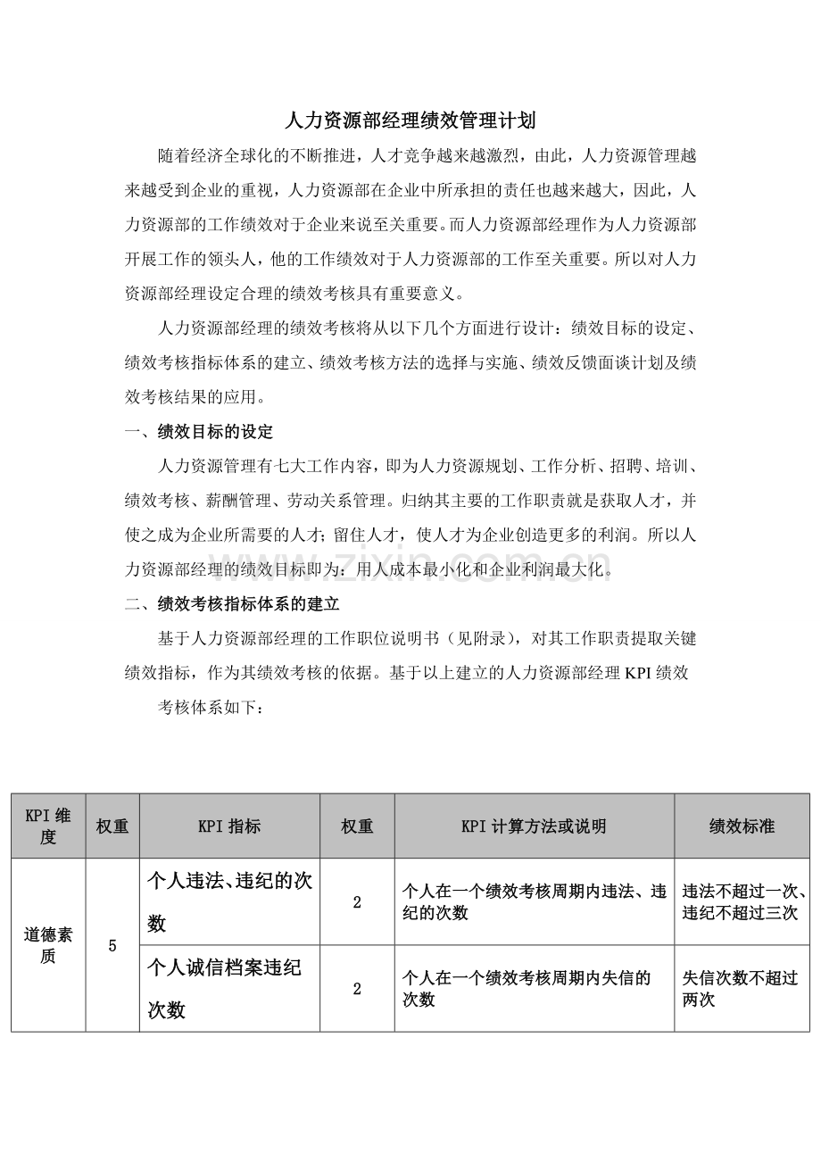 人力资源部经理绩效管理计划.doc_第2页