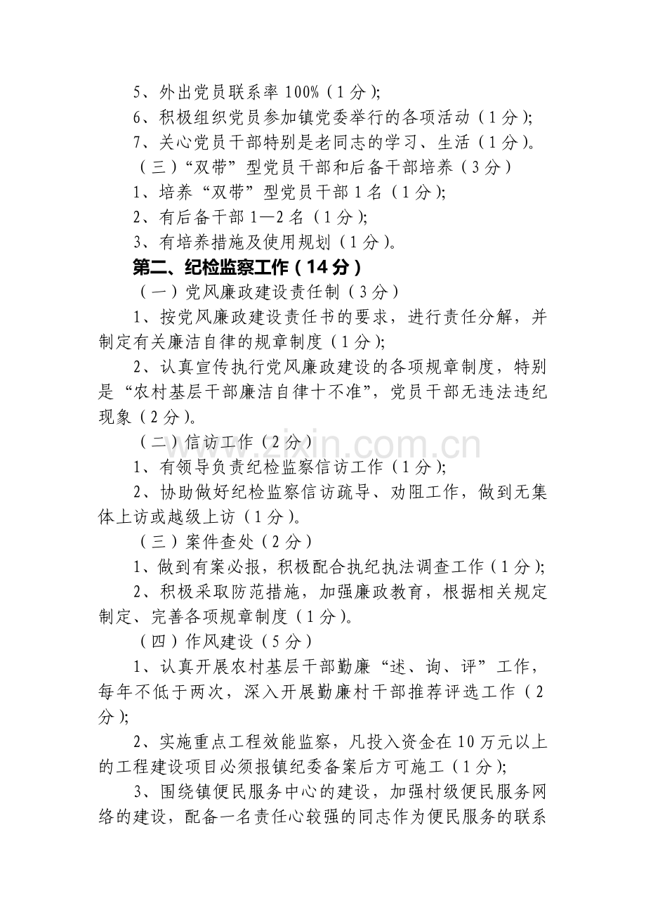 2007年度党建精神文明建设百分考核实施细则.doc_第2页