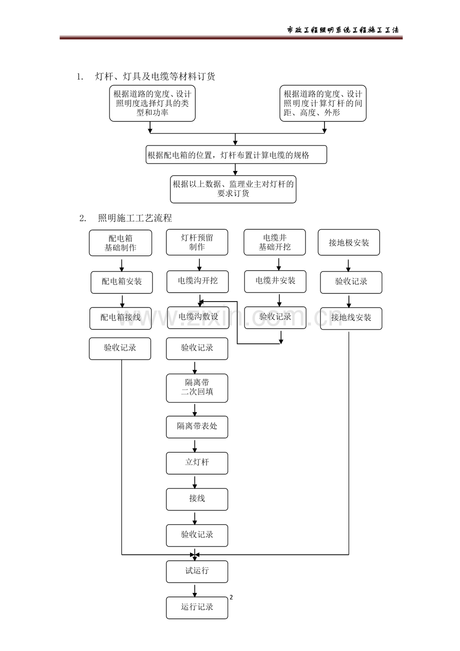 103-市政工程照明系统工程施工工法.doc_第2页