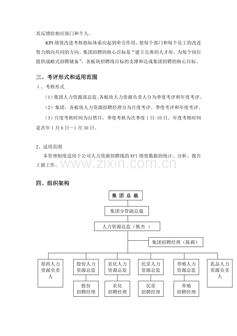 126-正邦集团人力资源部招聘线绩效考核方案(doc-7页).doc_第2页