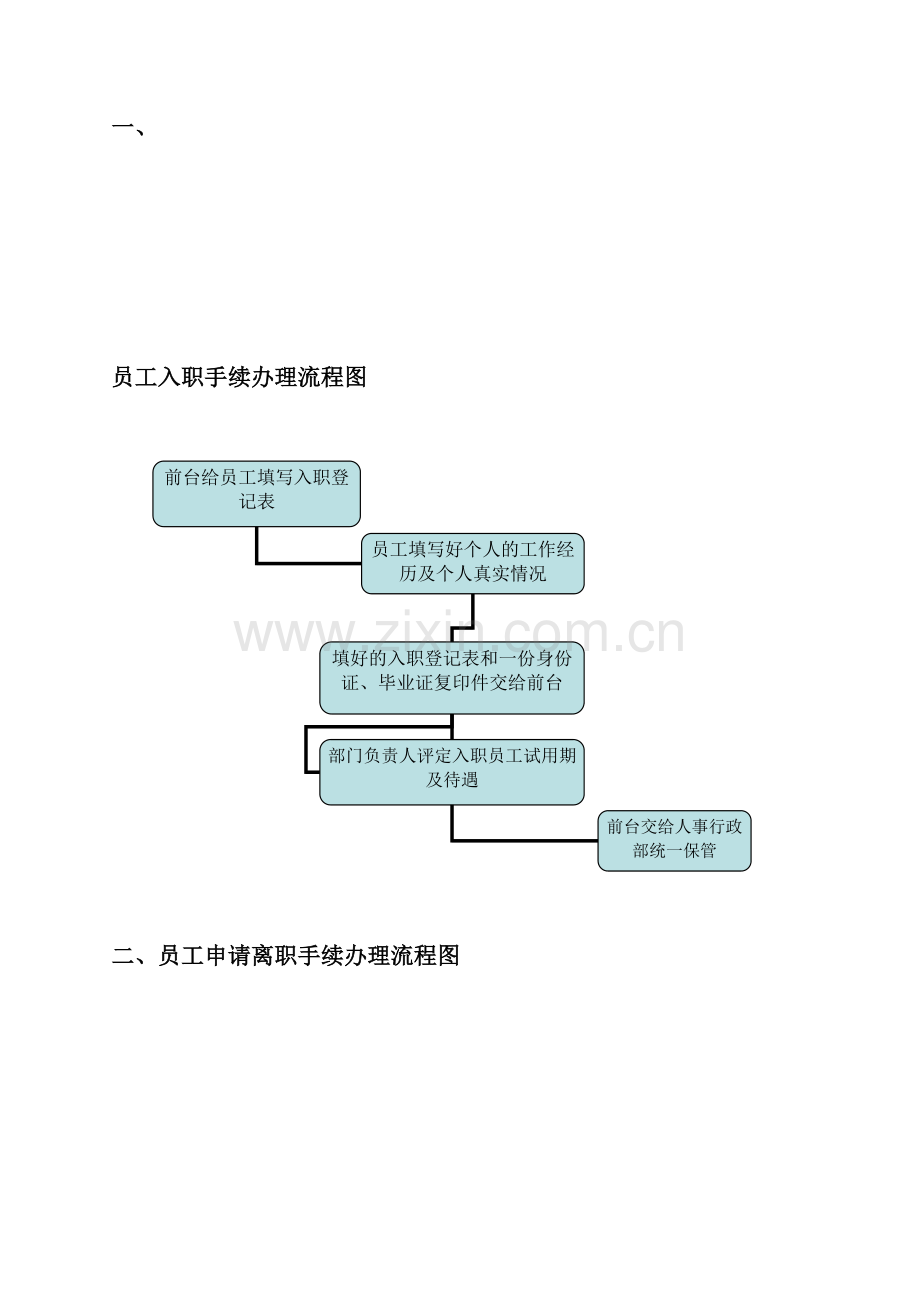 办公室行政制度流程图.doc_第1页