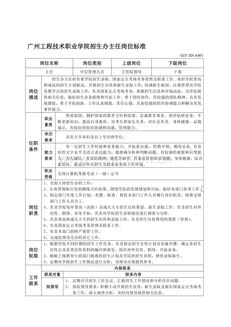 广州工程技术职业学院招生办主任岗位标准.doc_第1页