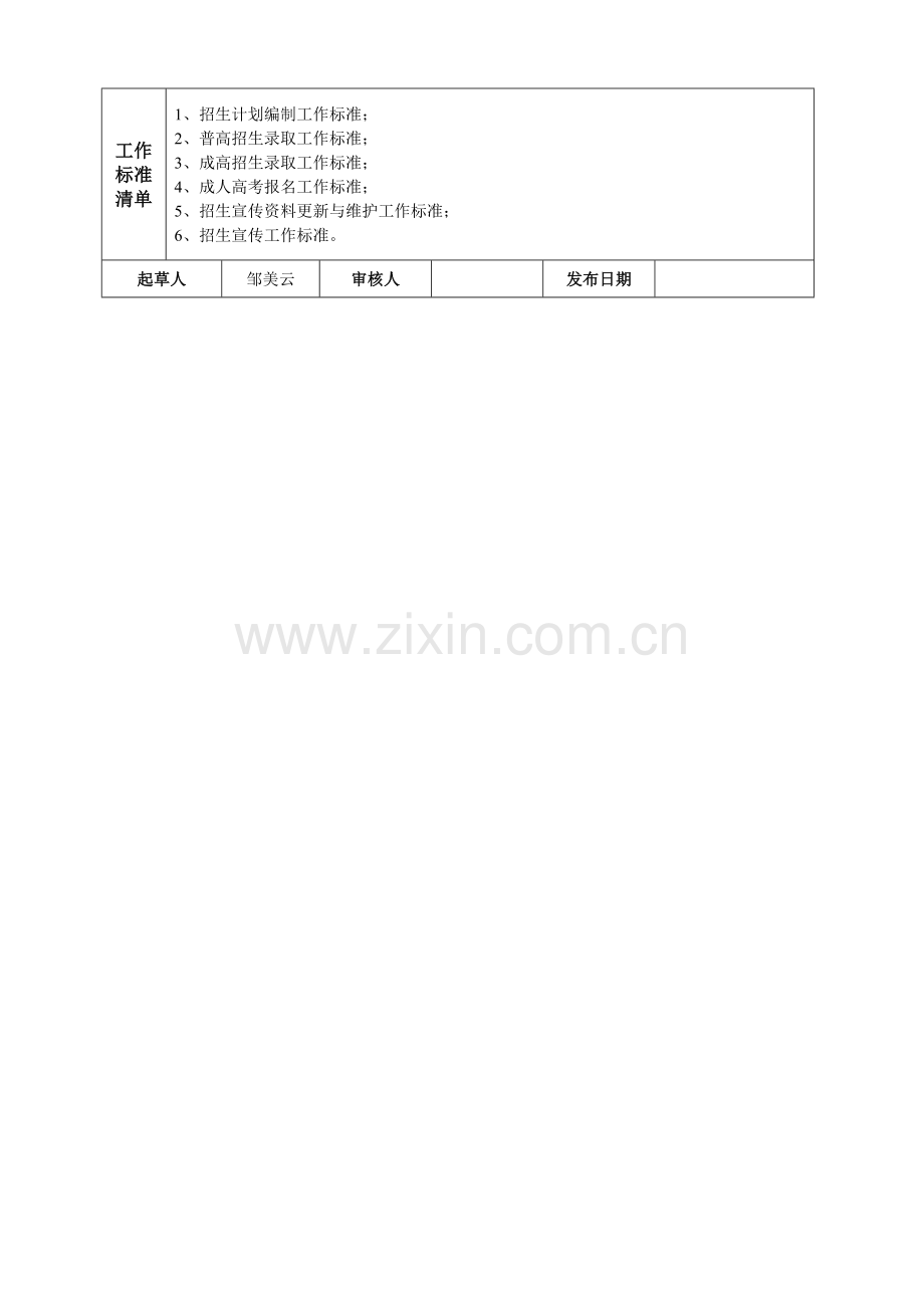 广州工程技术职业学院招生办主任岗位标准.doc_第3页