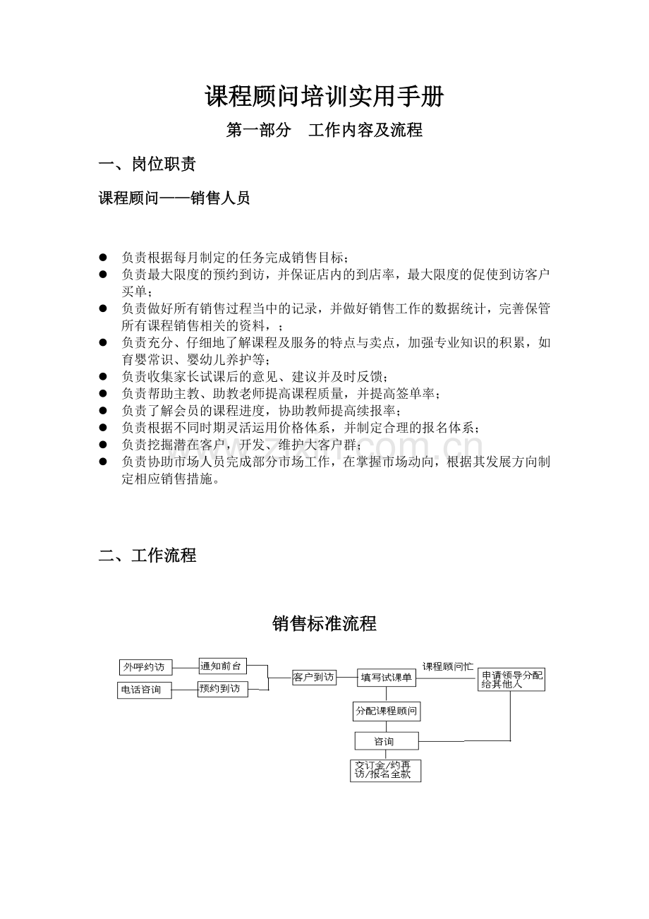 课程顾问培训实用手册(修改).doc_第1页