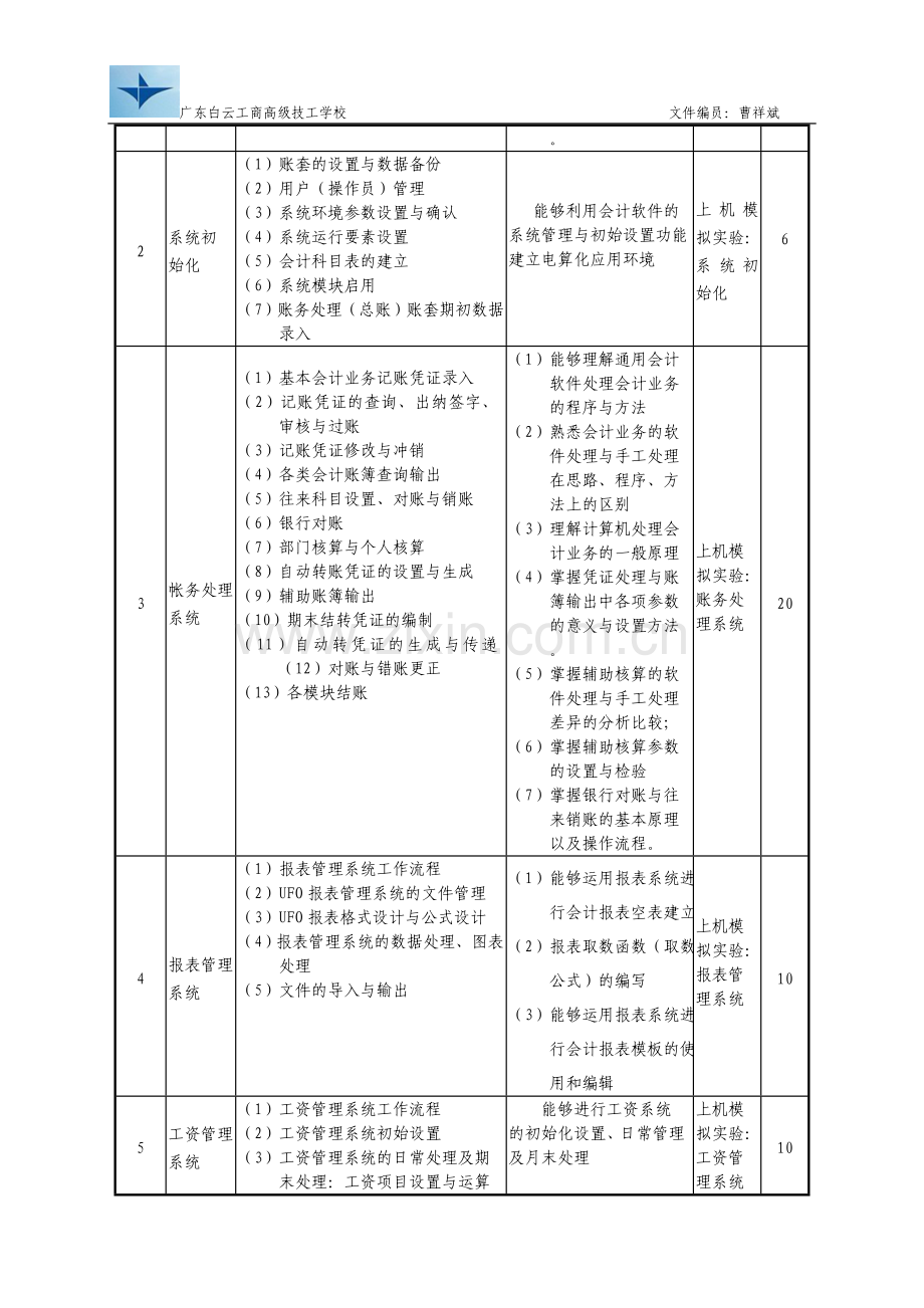 《会计电算化》课程标准和课程的教育目标.doc_第3页