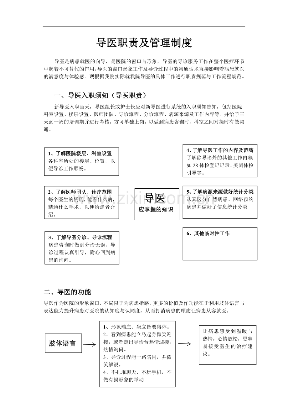 导医组职责及工作流程.doc_第1页