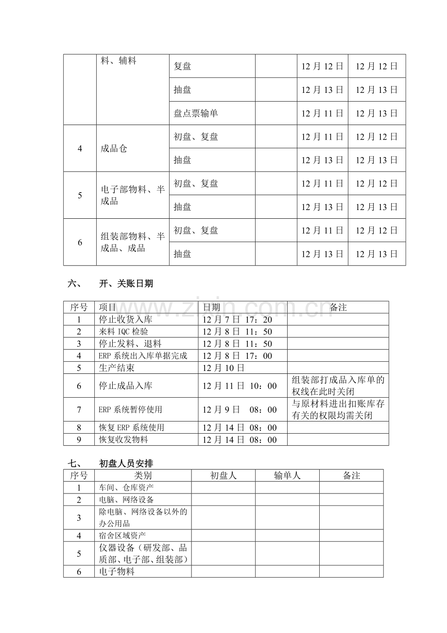 2012-年终盘点计划-NS.doc_第2页