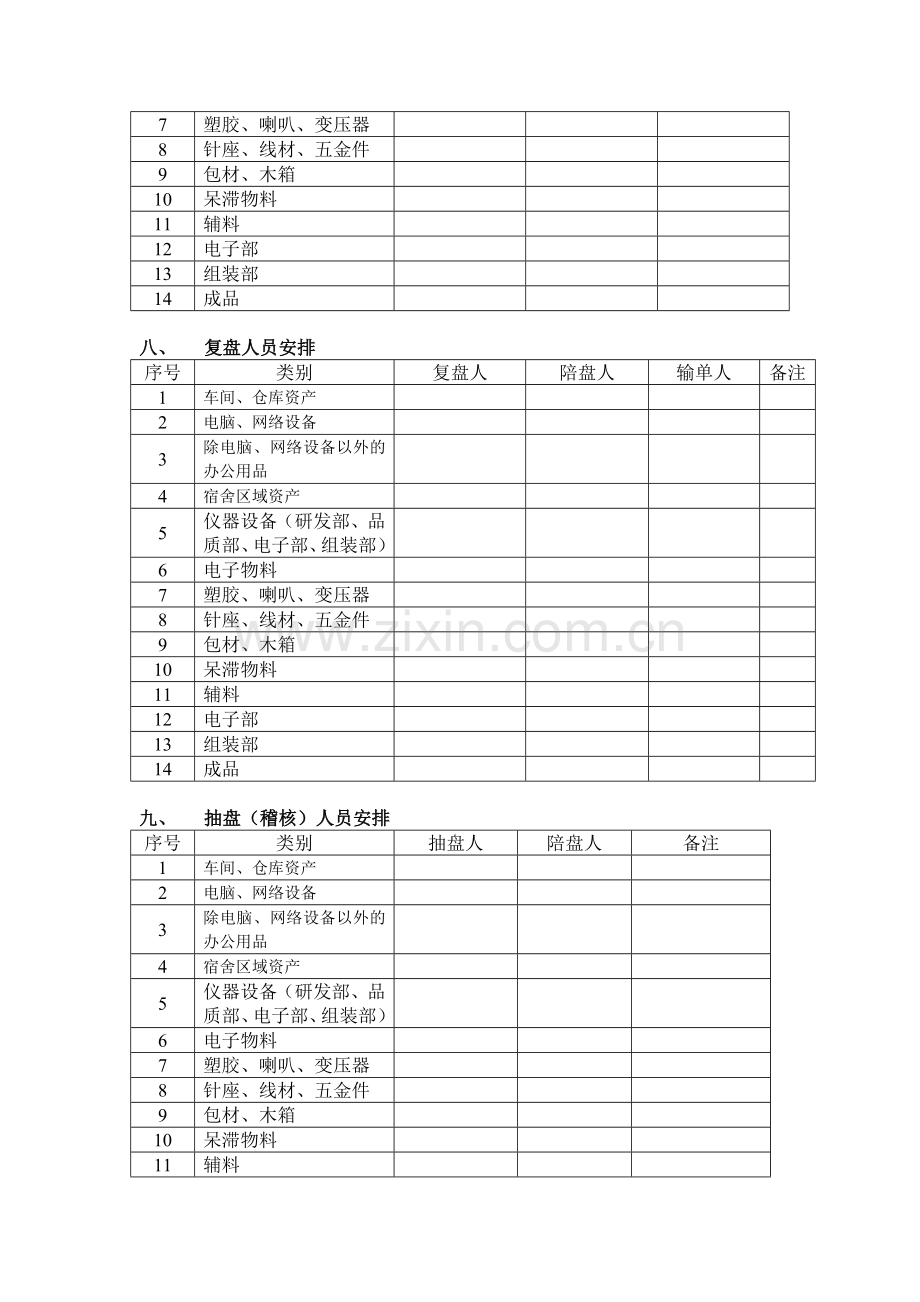 2012-年终盘点计划-NS.doc_第3页