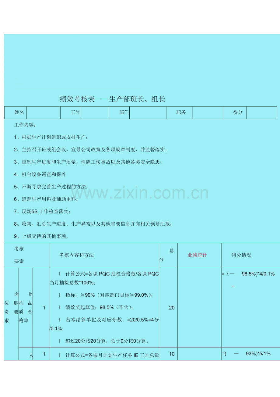 绩效考核表-生产部班长、组长.doc_第1页