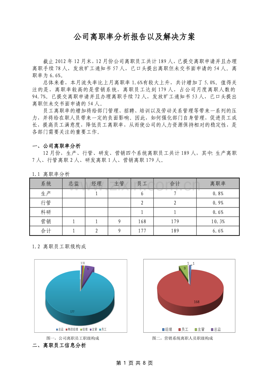 公司离职率分析报告以及解决方案(公开).doc_第1页