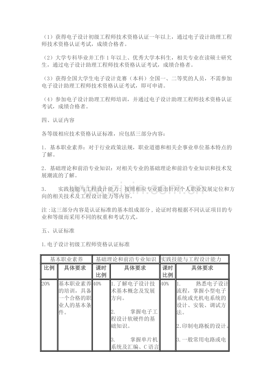 4-初级电子设计工程师认证标准.doc_第2页