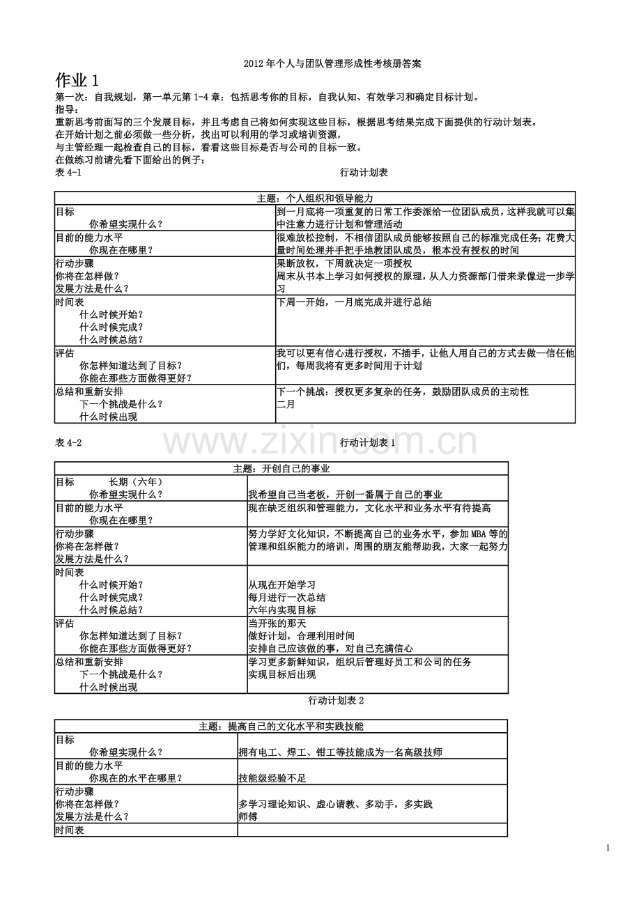 2014电大作业个人与团队管理形成性考核册参考答案.doc_第1页