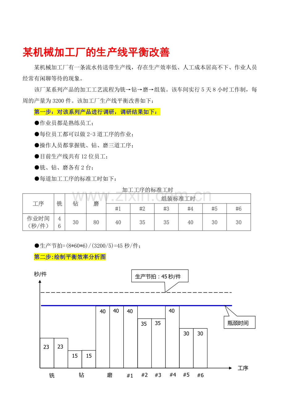 案例-生产线平衡改善案例OK.doc_第1页